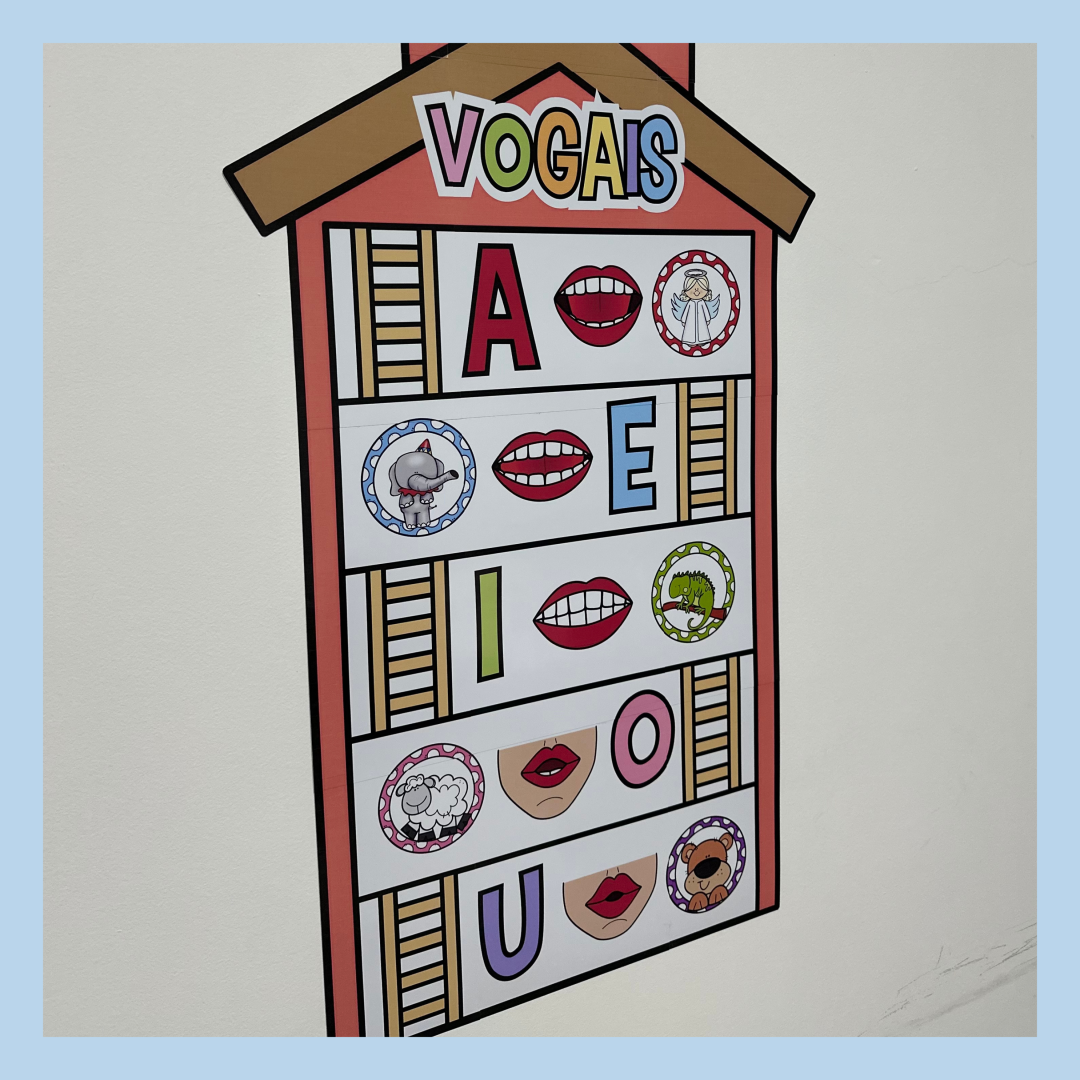 Painel Vogais Revenda